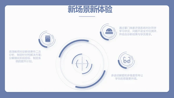 蓝色简约新教师入职培训工作总结汇报动态PPT