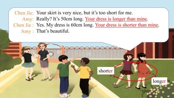 Unit 1 How tall are you Part A Let's learn课件（39张PP