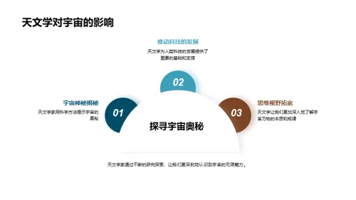 宇宙之谜：天文学揭秘