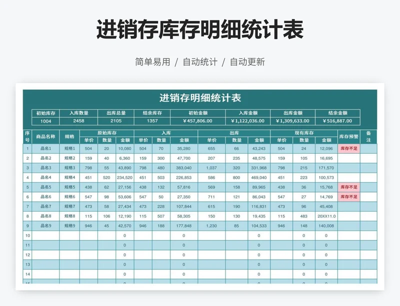 进销存库存明细统计表