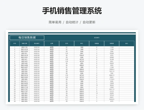 手机销售管理系统