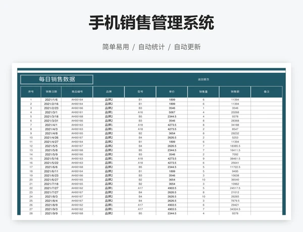 手机销售管理系统