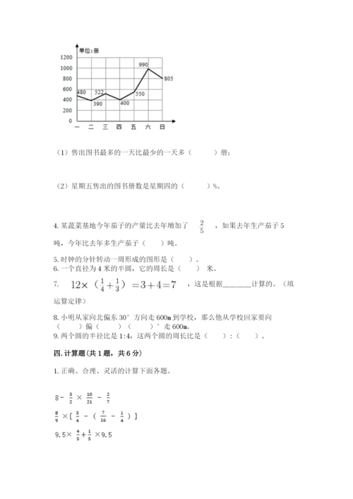 小学数学六年级上册期末考试试卷精品（考试直接用）.docx