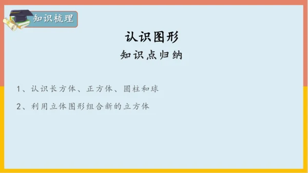 专题04：位置与认识图形（复习课件）-2023-2024一年级数学上册期末核心考点集训（人教版）(共