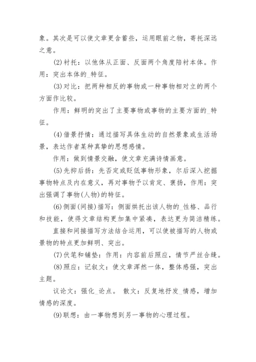 初中语文知识点总结汇总.docx