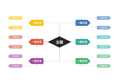 思维导图-彩色箭头思维导图word模板