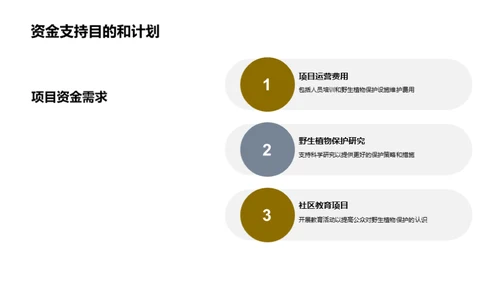 守护绿色宝藏