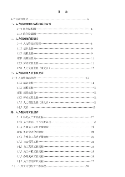 人力资源部岗位职责概述