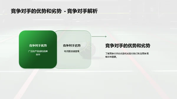 体育电商：未来之势