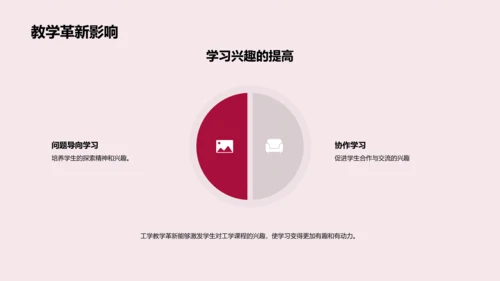 工学教学改革指南PPT模板