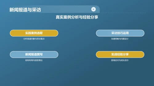蓝色简约风新闻媒体专业毕业答辩PPT模板