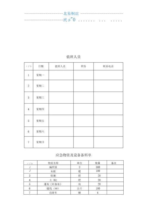 公路工程防汛抗洪应急预案