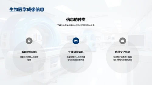 生物医学影像新视界