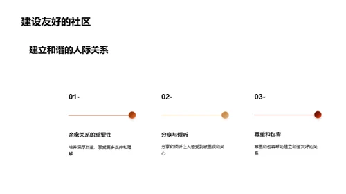 探索友好行为