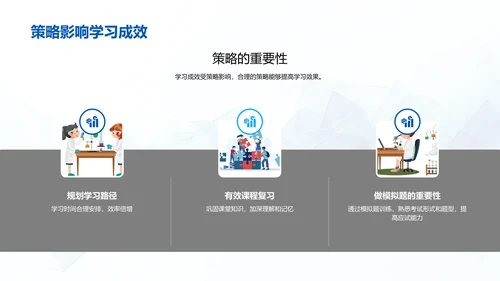初三考试应对策略PPT模板