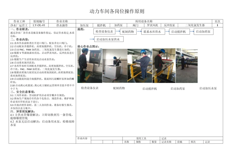 动力车间各岗位操作专题规程.docx