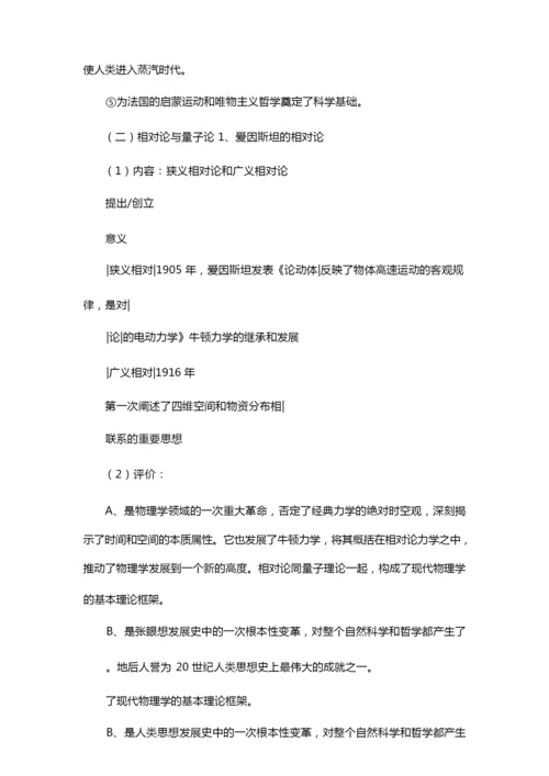 高中历史必修三专题七第二课知识框架.docx