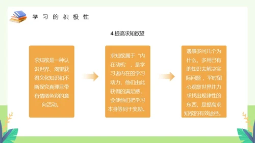 绿色卡通风如何提高学习效率主题教育PPT模板