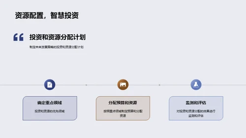 保险业务风云变幻