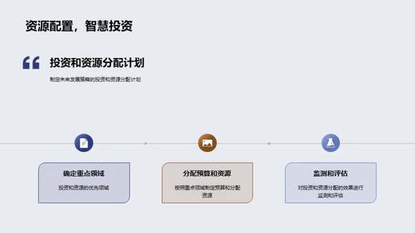 保险业务风云变幻