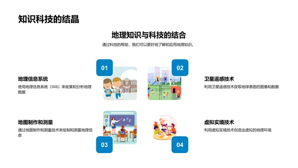 地理学入门讲解