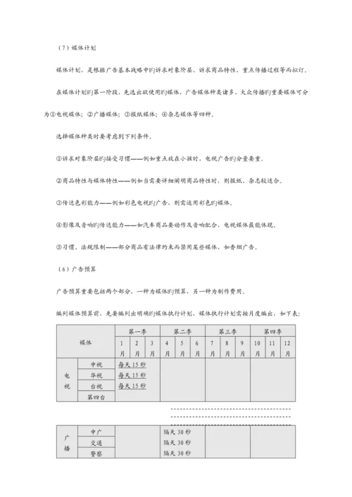 最新制订策略性营销规划的程序和方法.docx