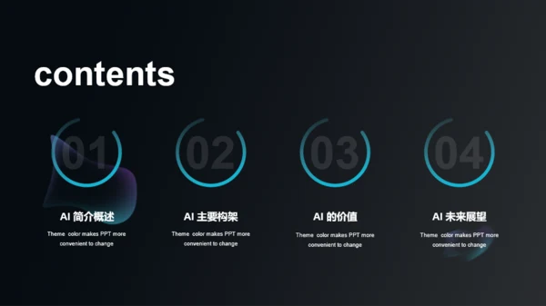 黑色AI科技人工智能行业研究报告PPT模板