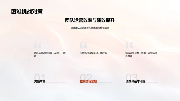月度人资工作汇报PPT模板