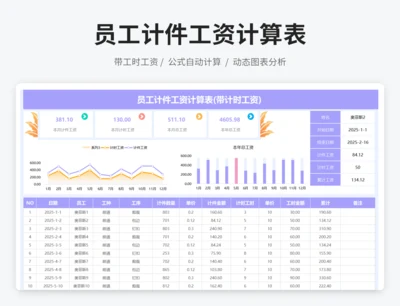 员工计件工资计算表(带计时工资)