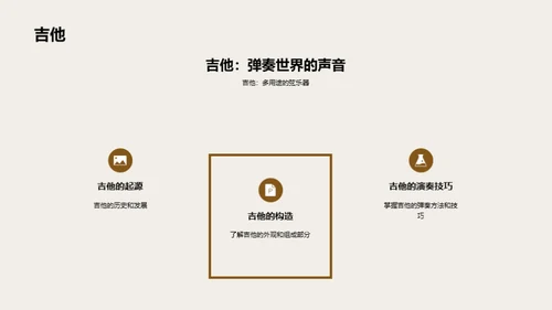 音乐的世界