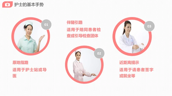医院护士长护理礼仪培训课件PPT模版