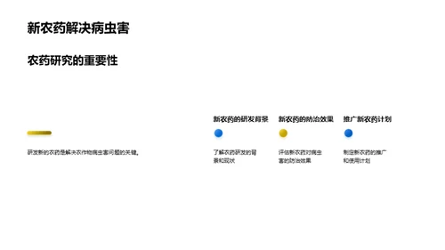 农业科技新突破