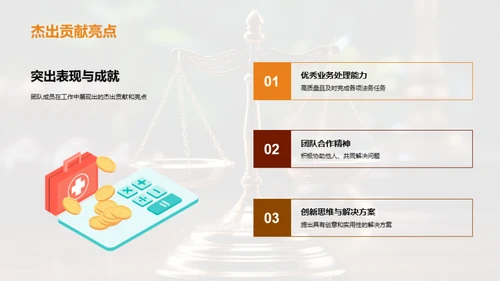 法务部门绩效与规划