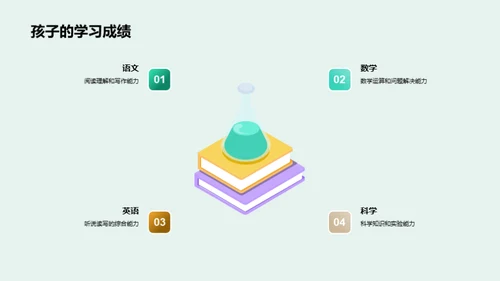 孩子的成长轨迹