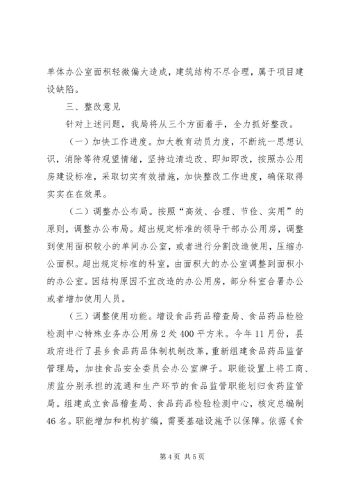 县食药监局关于清理办公用房自查情况报告.docx