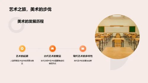 探索美术世界