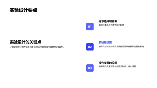 心脏病新研究解读PPT模板