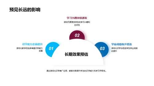 游戏化识字教学