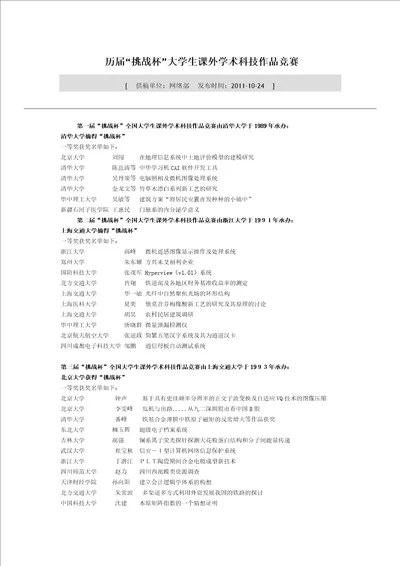 历届“挑战杯大学生课外学术科技作品竞赛