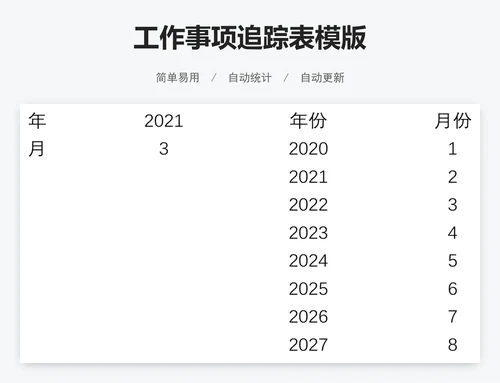 工作事项追踪表模版