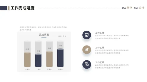 简约商务个人工作汇报工作总结述职报告ppt模板