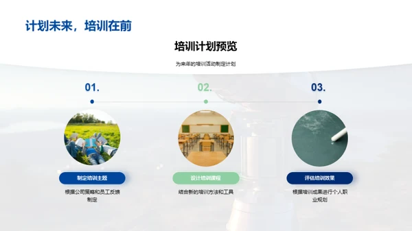 培训回顾与未来展望