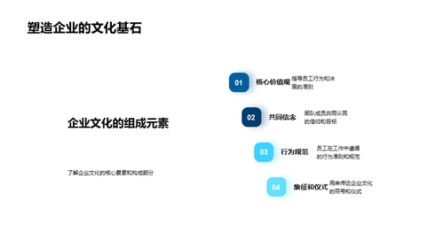 塑造卓越企业文化