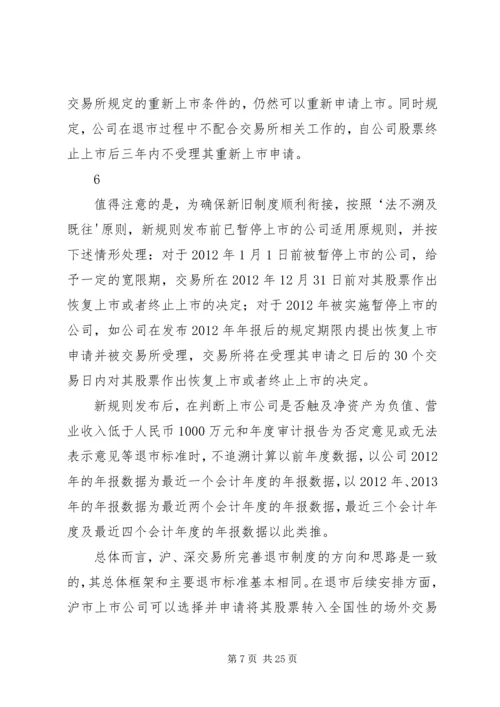 会员风采福建上公司协会.docx