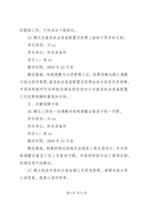 工商局党组“三严三实”专题民主生活会征求意见建议整改措施5篇范文.docx