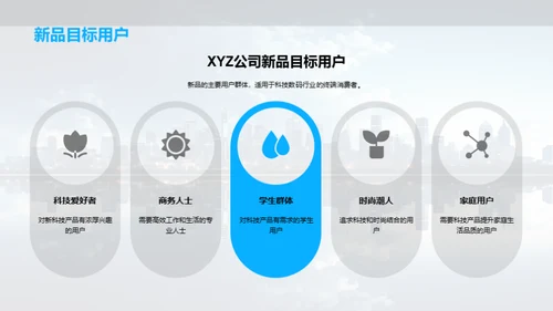 科技激发未来生活