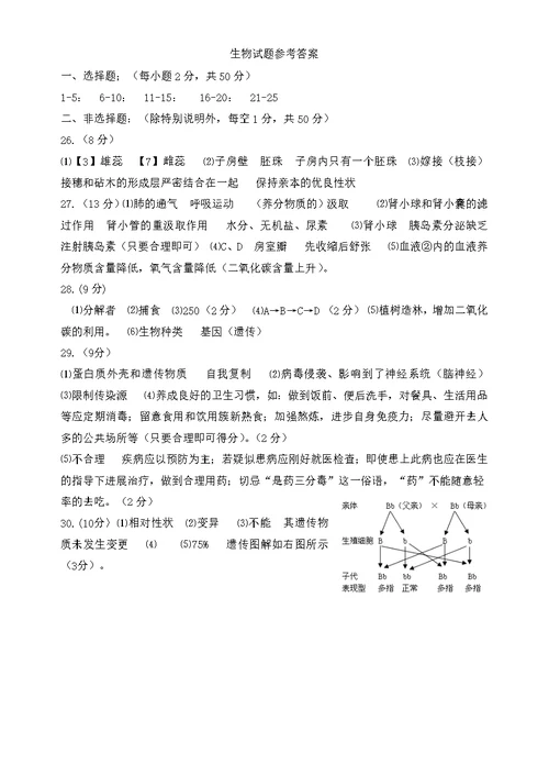 八年级生物会考模拟试题及答案