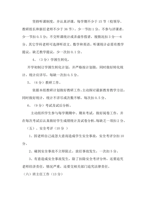 小学绩效管理考核实施专项方案.docx