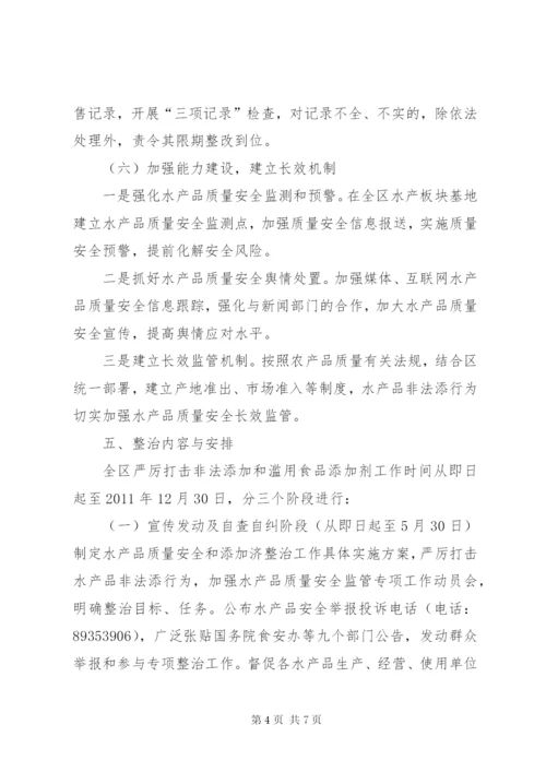 XX市水产品质量安全监管制度.docx
