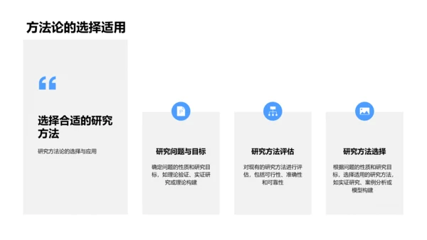 毕业答辩报告PPT模板